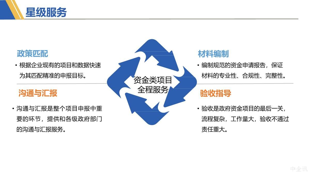 北京中企讯科技发展有限公司-2022.01.06_12.jpg