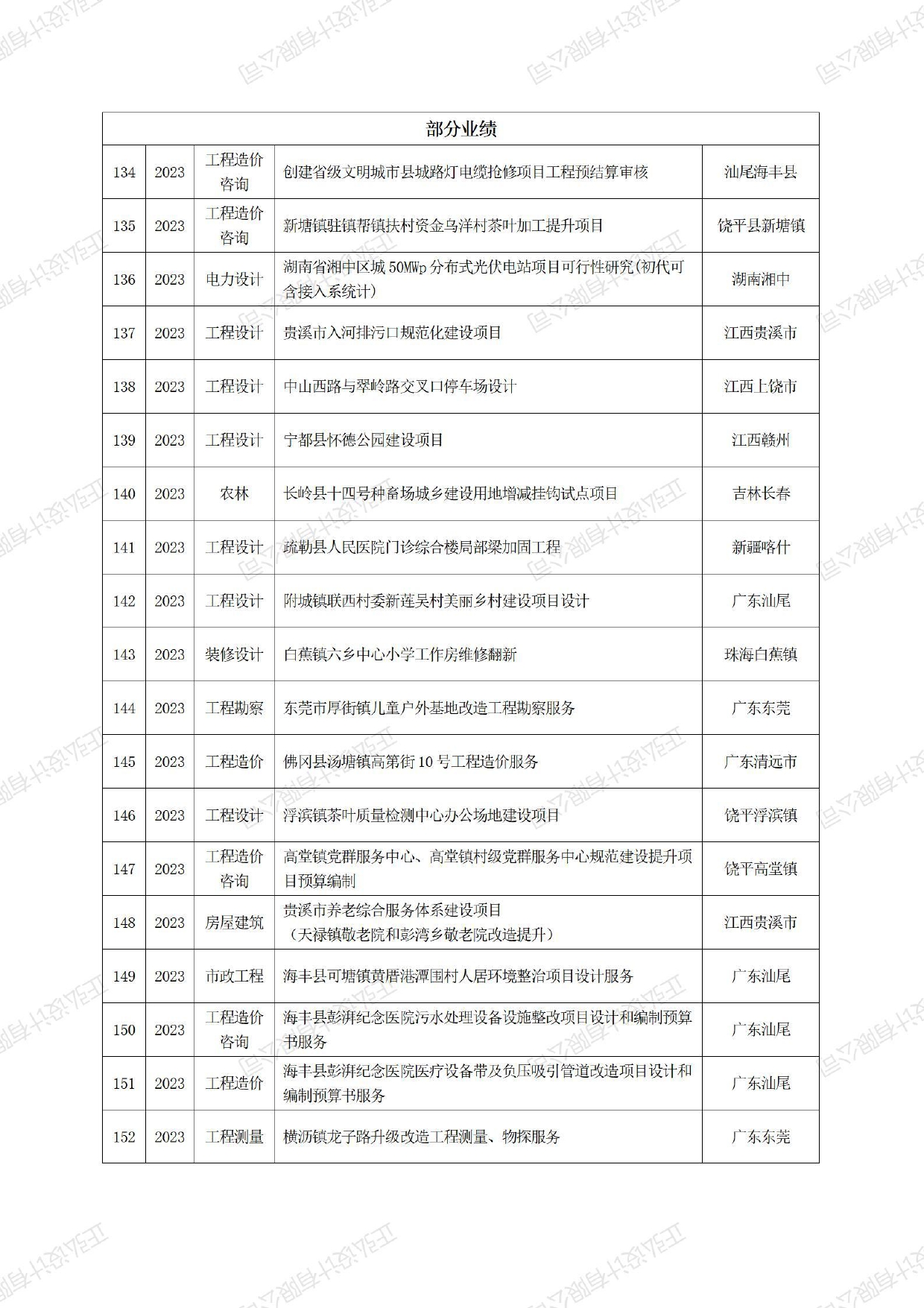 正弘设计简介-更新_page-0018.jpg