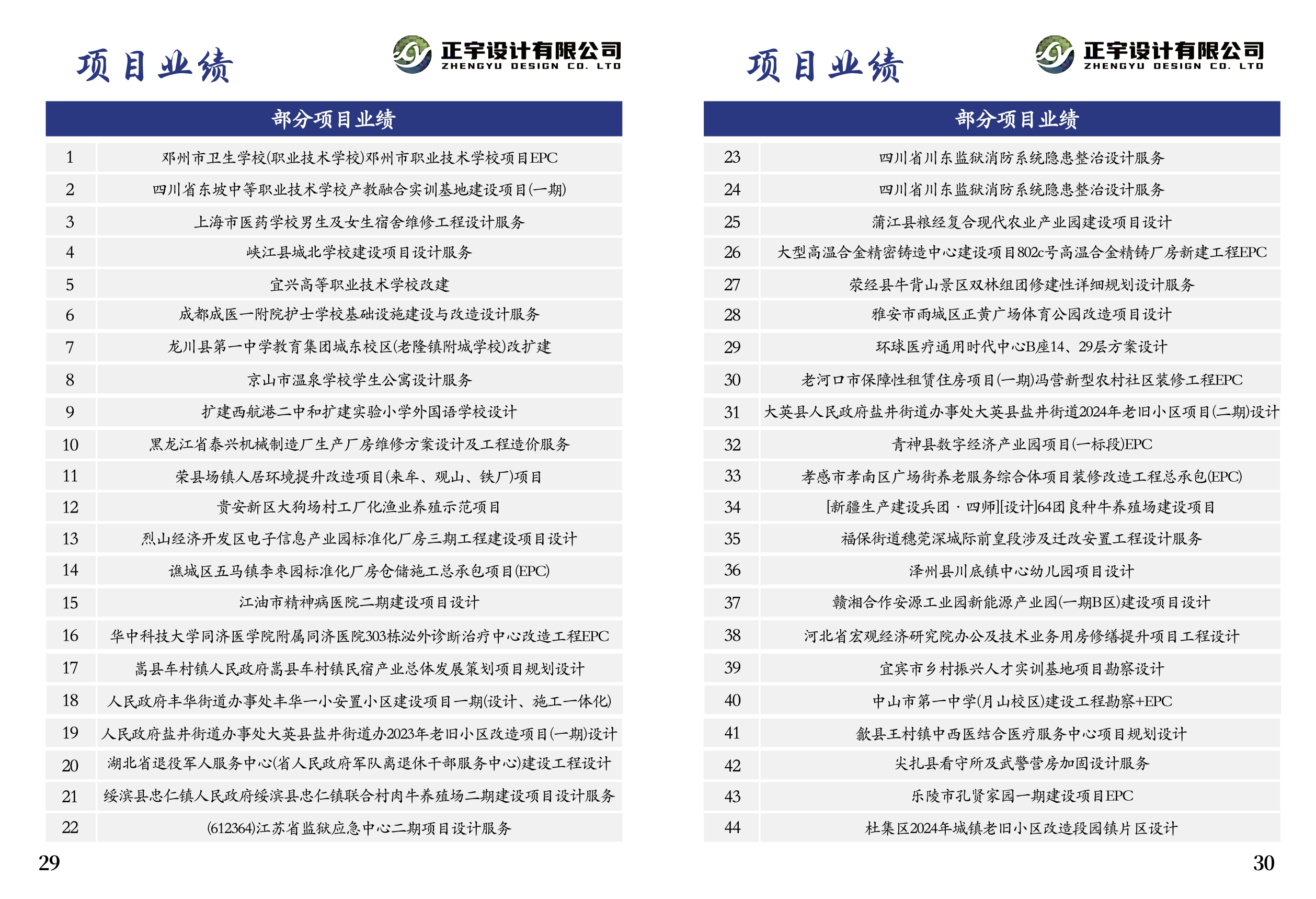 （已压缩）正宇宣传册推广端(1)_compressed_page-0018.jpg