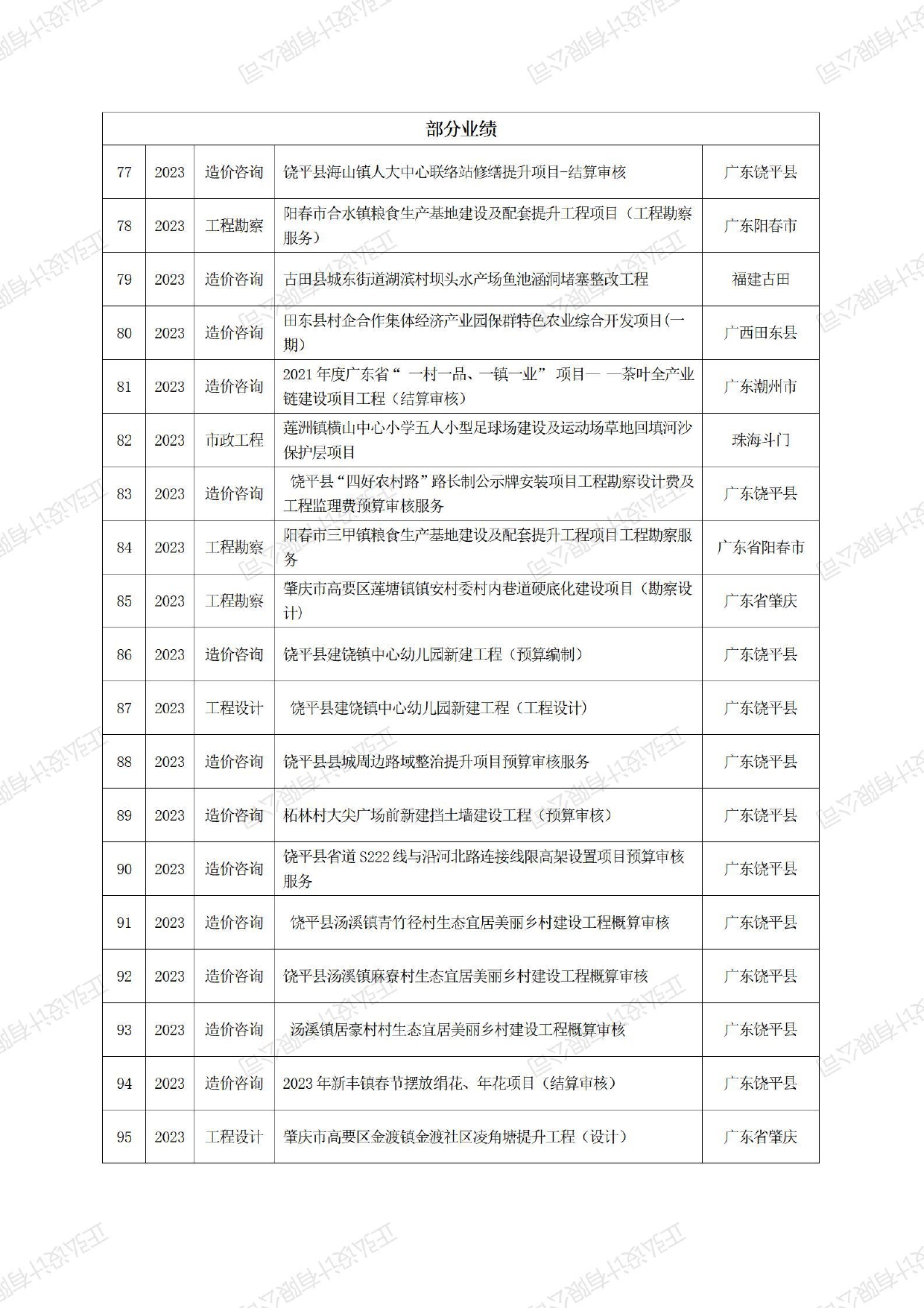 正弘设计简介-更新_page-0015.jpg