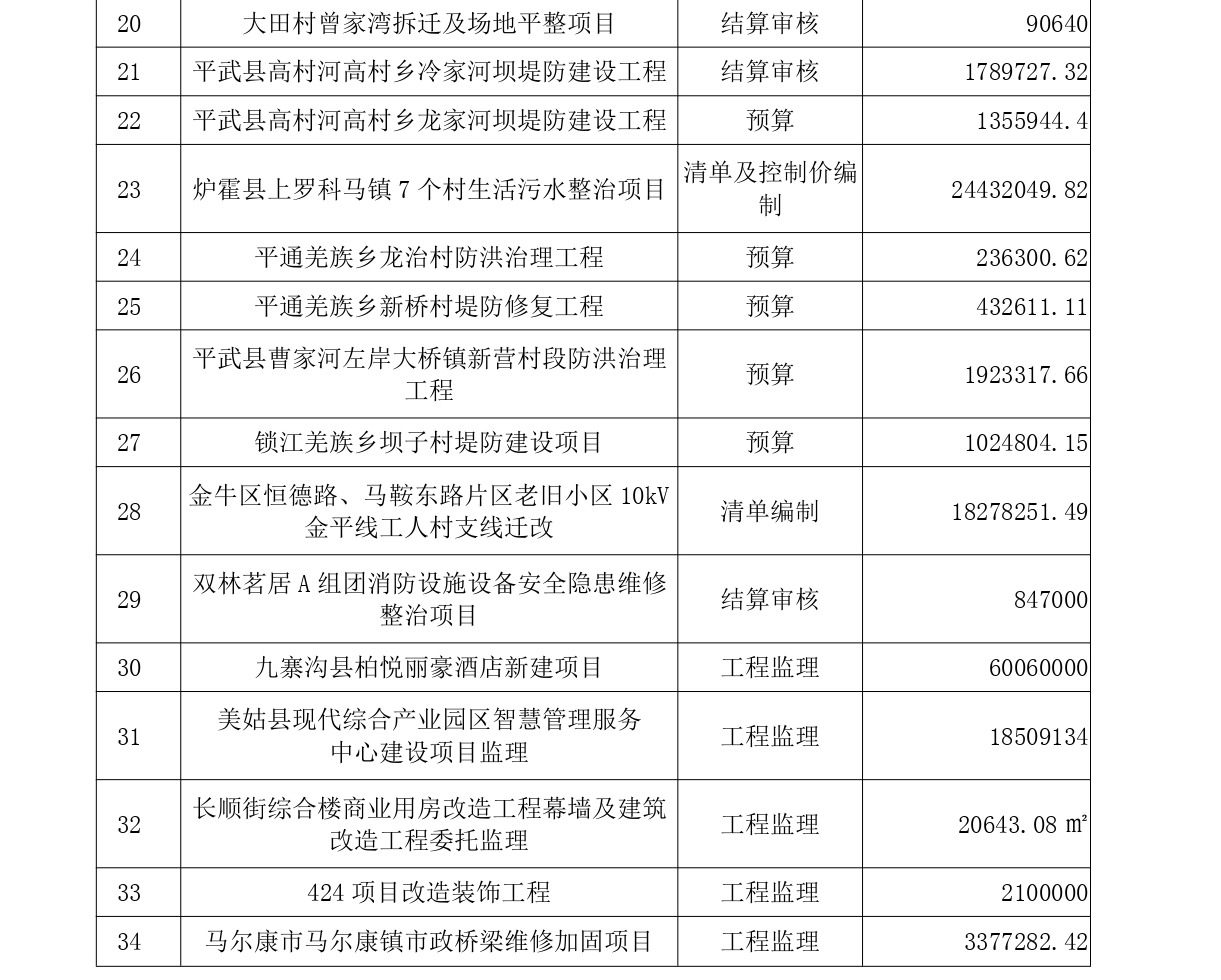 中致远简介(1更新)_page-0019.jpg