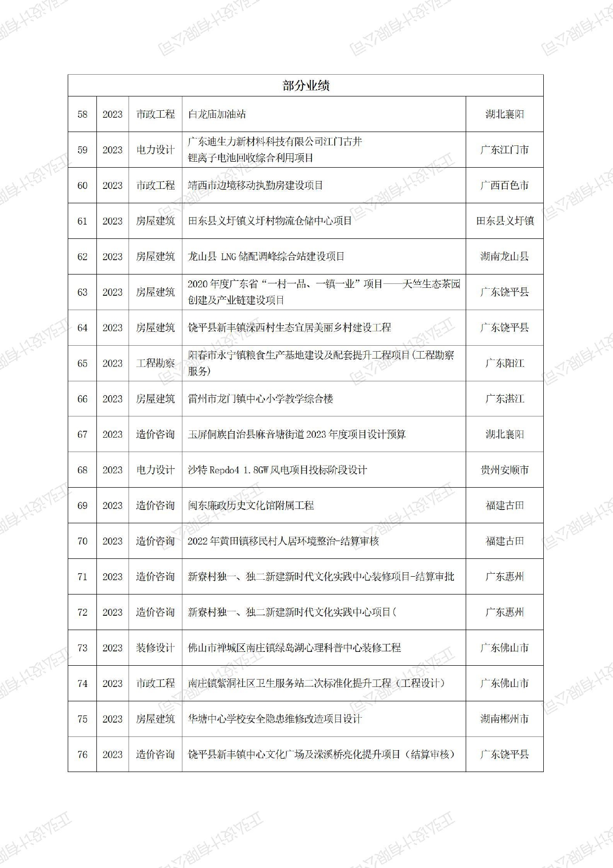 正弘设计简介-更新_page-0014.jpg