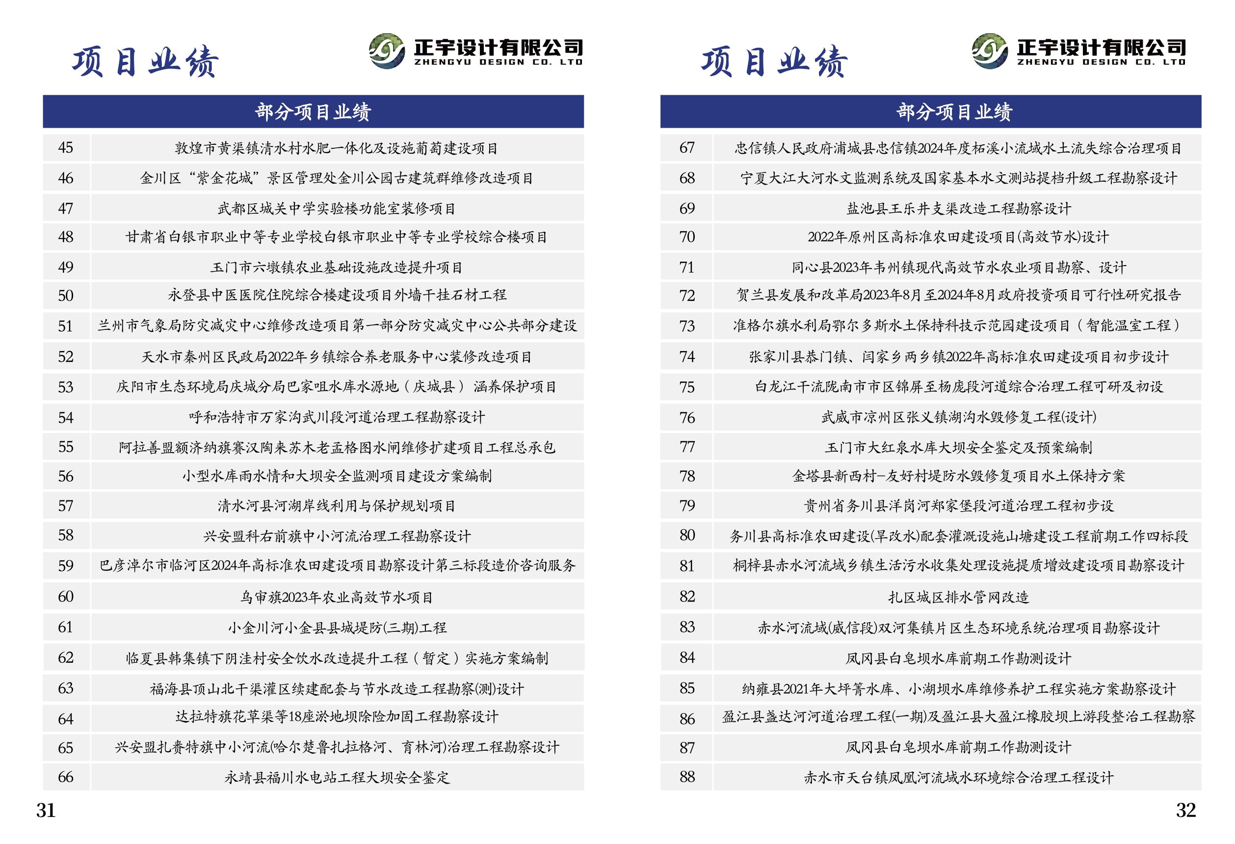 （已压缩）正宇宣传册推广端(1)_compressed_page-0019.jpg