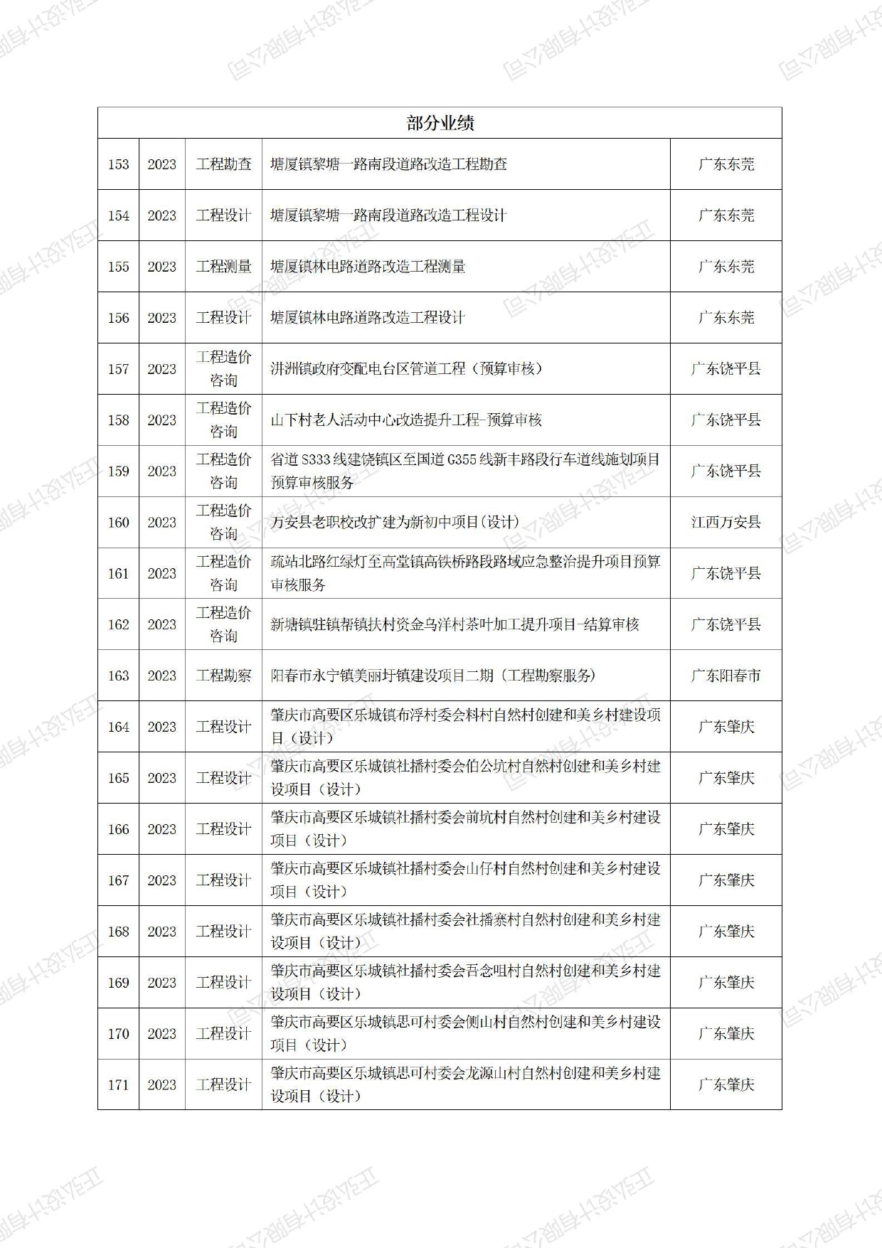 正弘设计简介-更新_page-0019.jpg