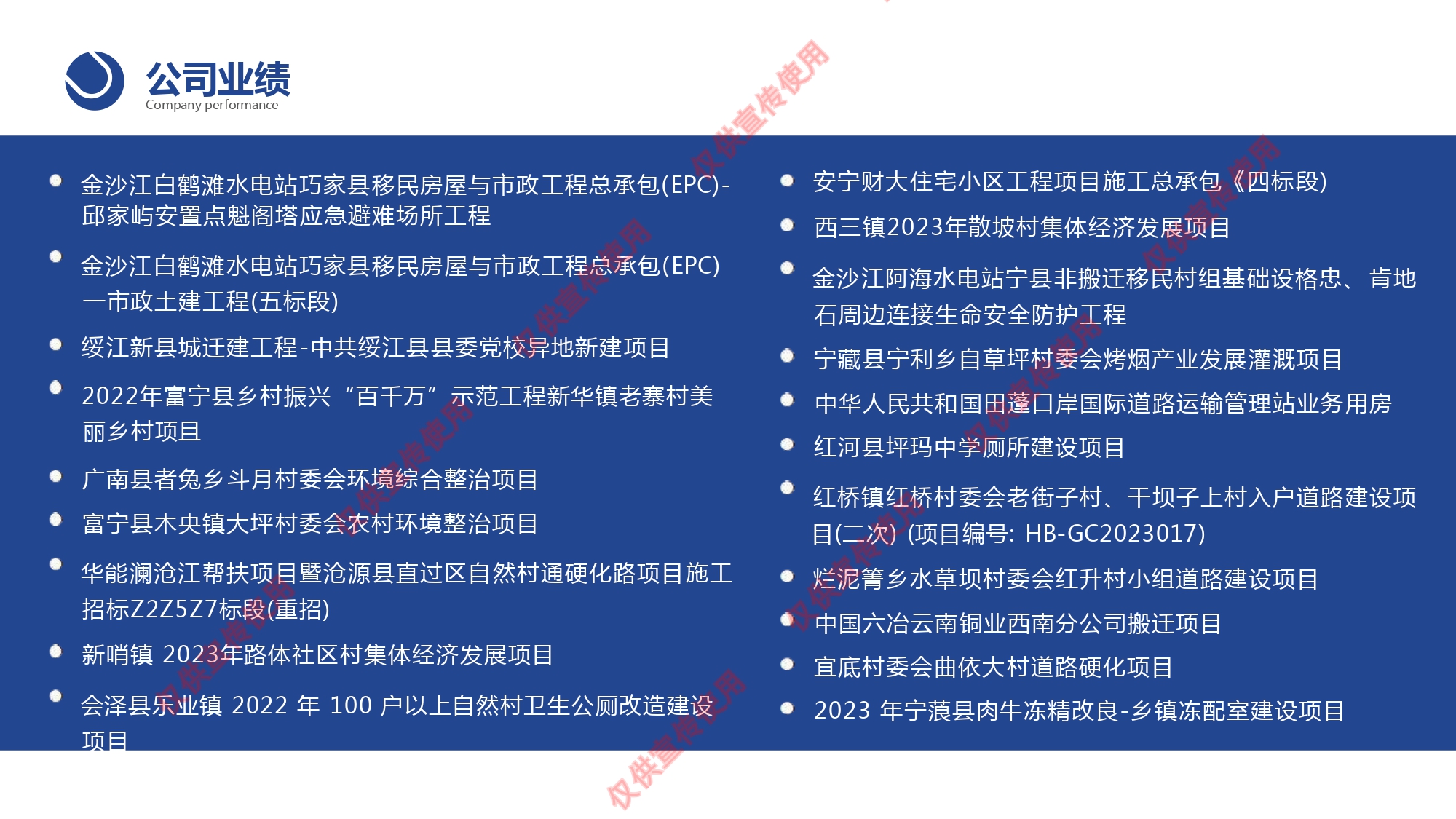 云南翱盛建筑工程有限公司宣传册2023修改_compressed_page-0023.jpg