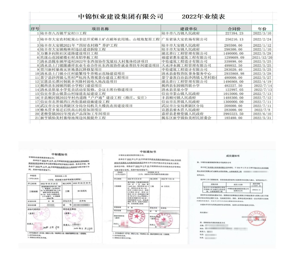 2-中锦恒业介绍_page-0011.jpg