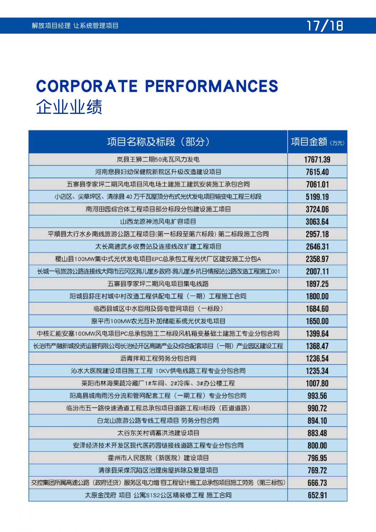 山西国图建设工程有限公司宣传册4.3-已压缩(1)_page-0021.jpg