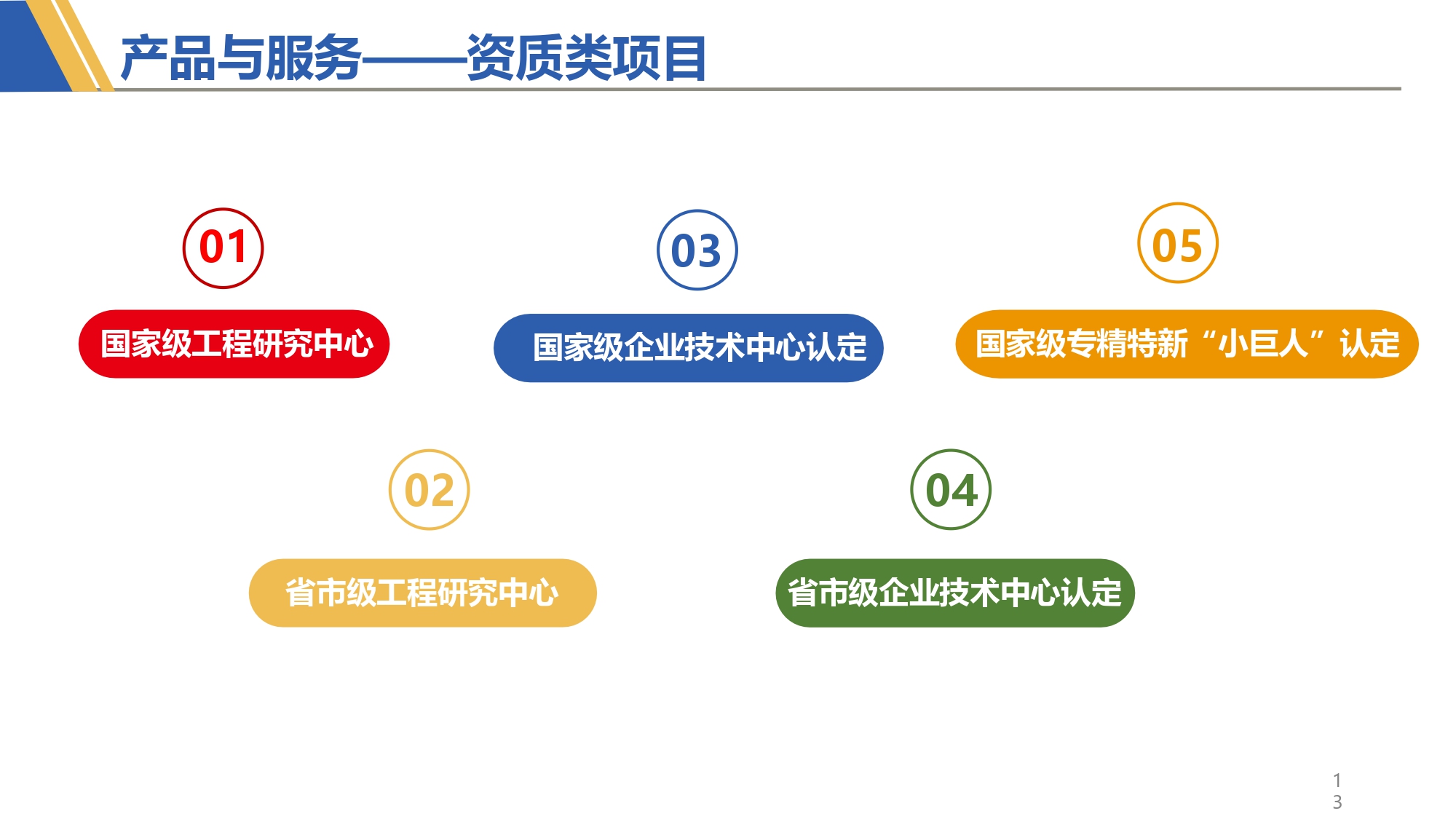 20240614中企讯公司介绍PPT_page-0011.jpg