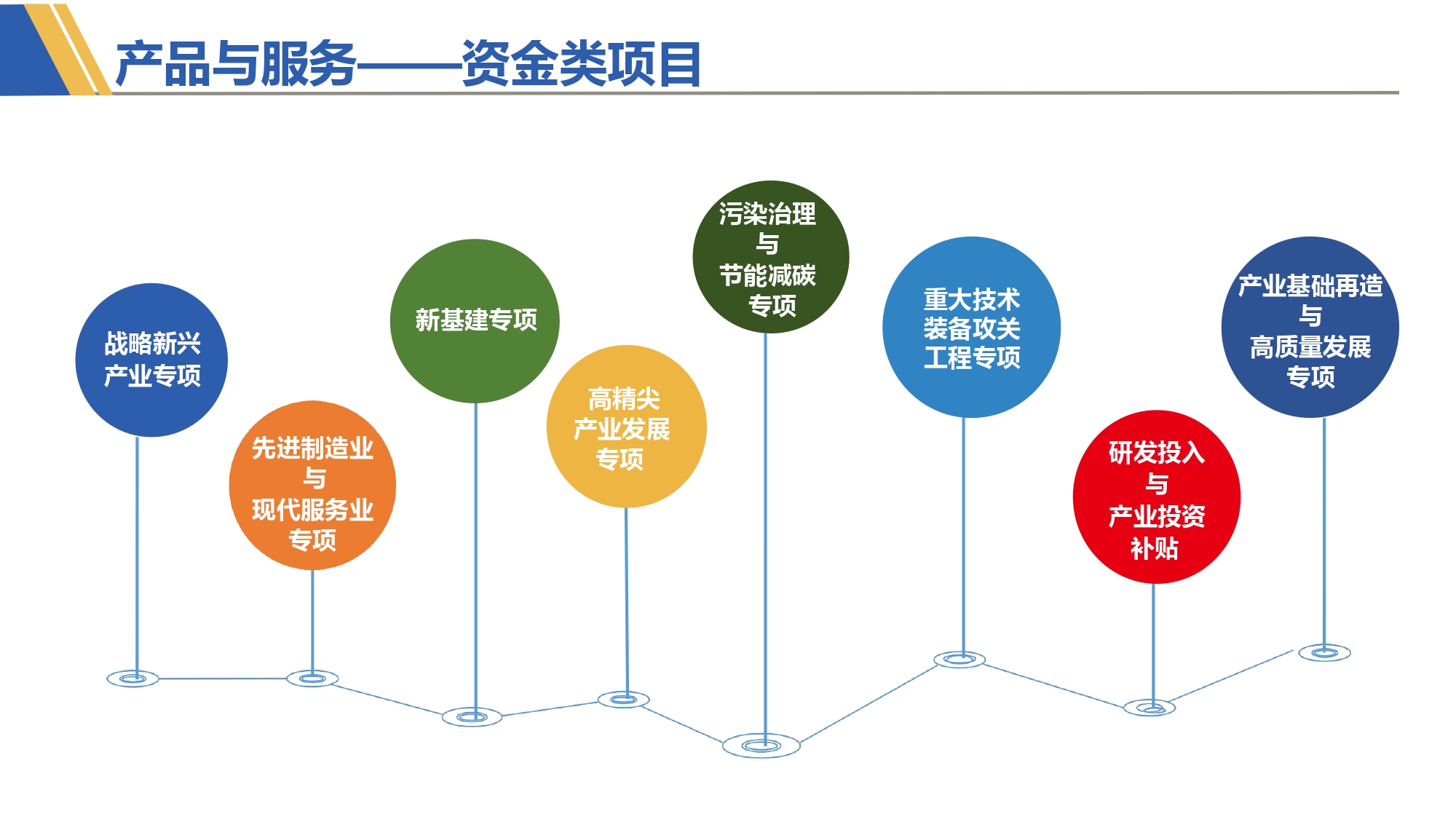 20240614中企讯公司介绍PPT_page-0009.jpg